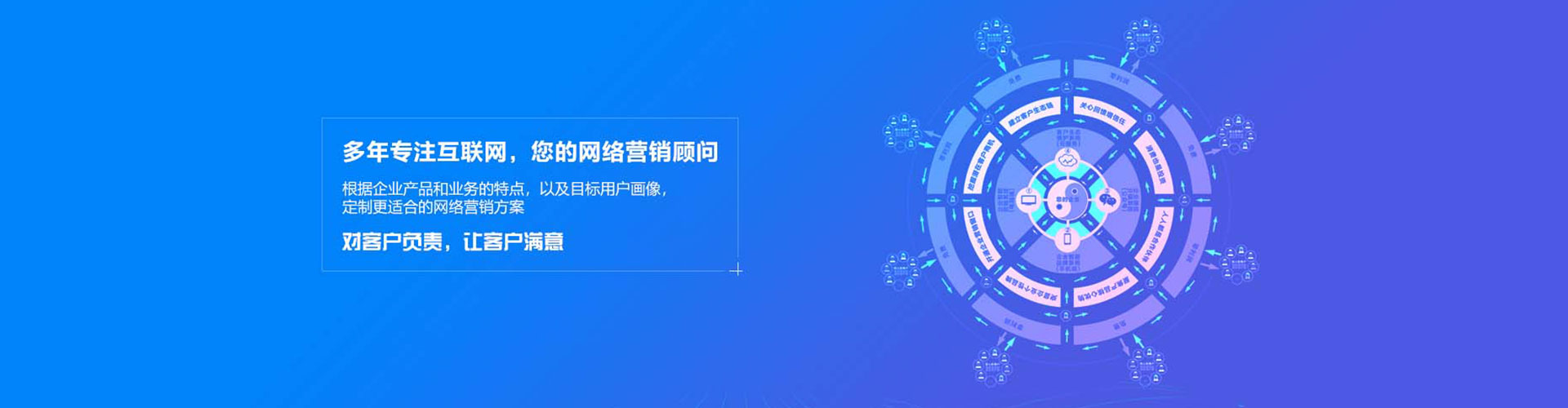 乌兰浩特推广竞价